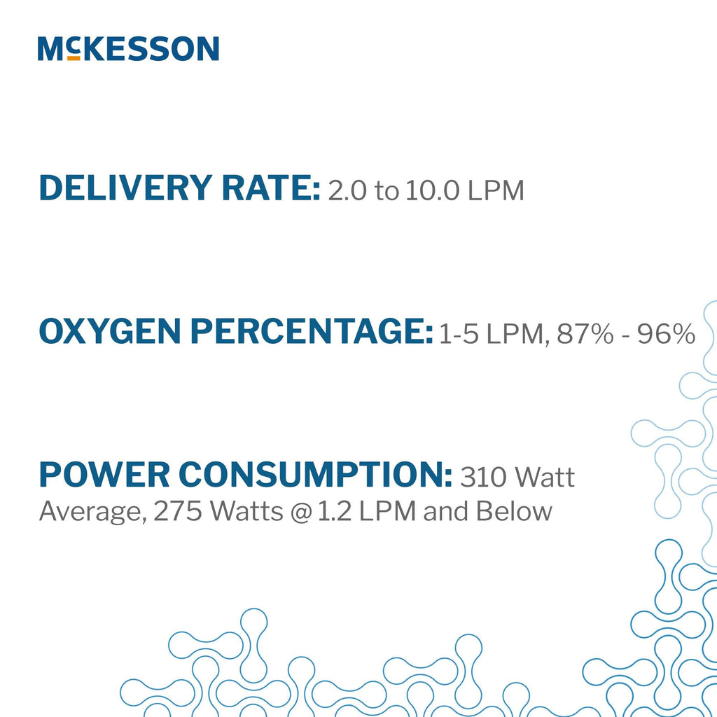 McKesson 5-Liter Compact Concentrator with Oxygen Sensing Device 146-525DS