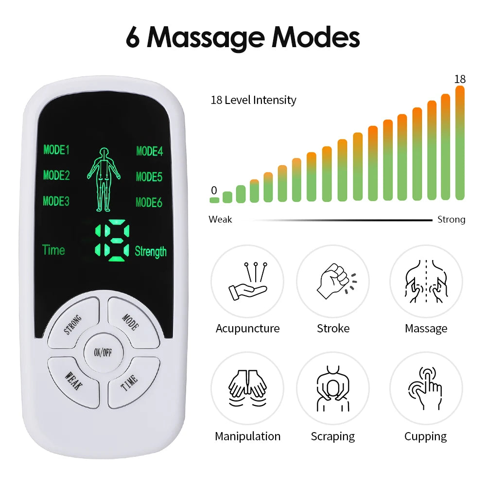 ReWell EMS Muscle Recovery Stimulator