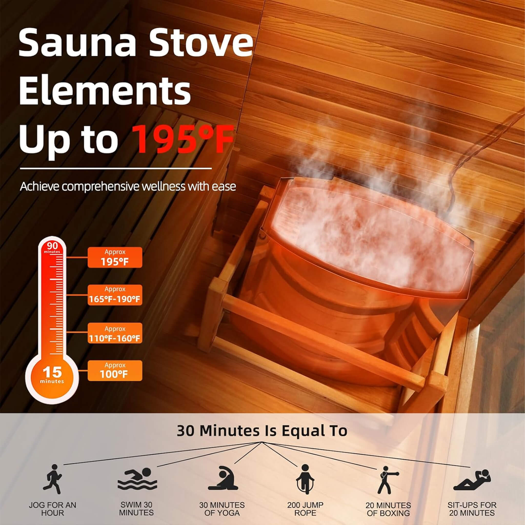 Custom 4-Person Luxury Spruce Outdoor Steam Sauna With Heater And Stones [Made-To-Order]