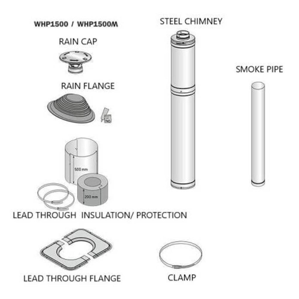Wood-Burning Floor Mount Sauna Stove With Chimney Kit And Sauna Stones