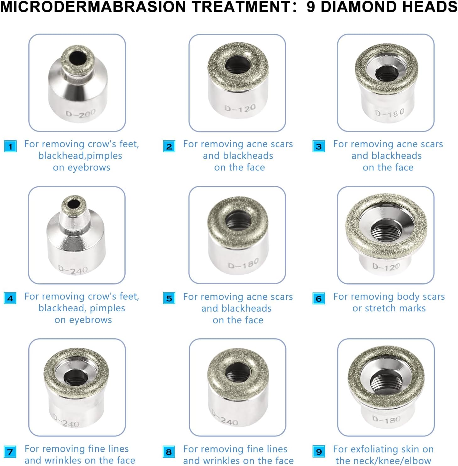 Shape Tactics Portable Diamond Microdermabrasion Device